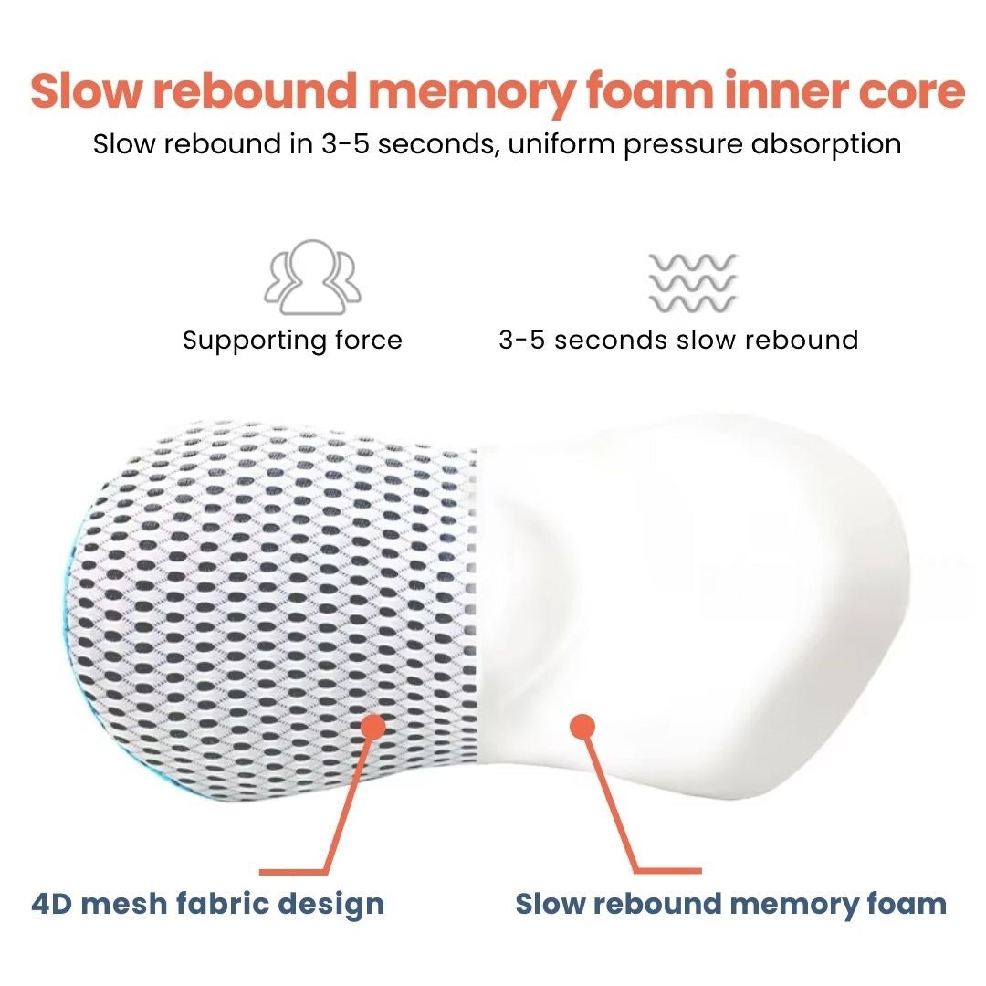 Premium Lumbar Support Cushion – Ergonomic Memory Foam Back Support for Office, Car &amp; Home - Velloraco