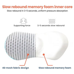 Premium Lumbar Support Cushion – Ergonomic Memory Foam Back Support for Office, Car &amp; Home - Velloraco
