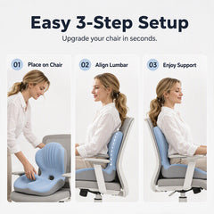 All‑Day Comfort Cushion – Lumbar &amp; Seat Support in One