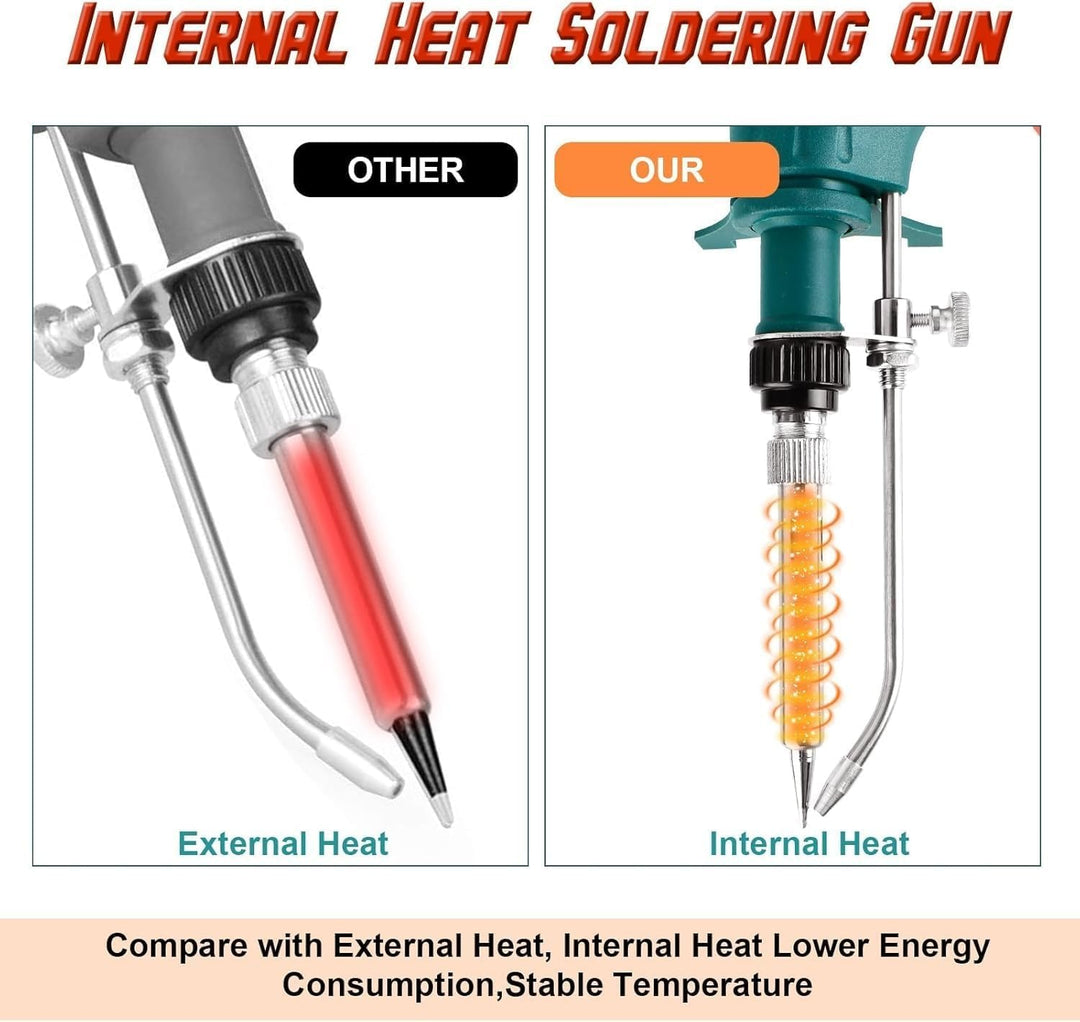 Velloraco™ Professional One - Handed Automatic Soldering Gun Kit - Velloraco